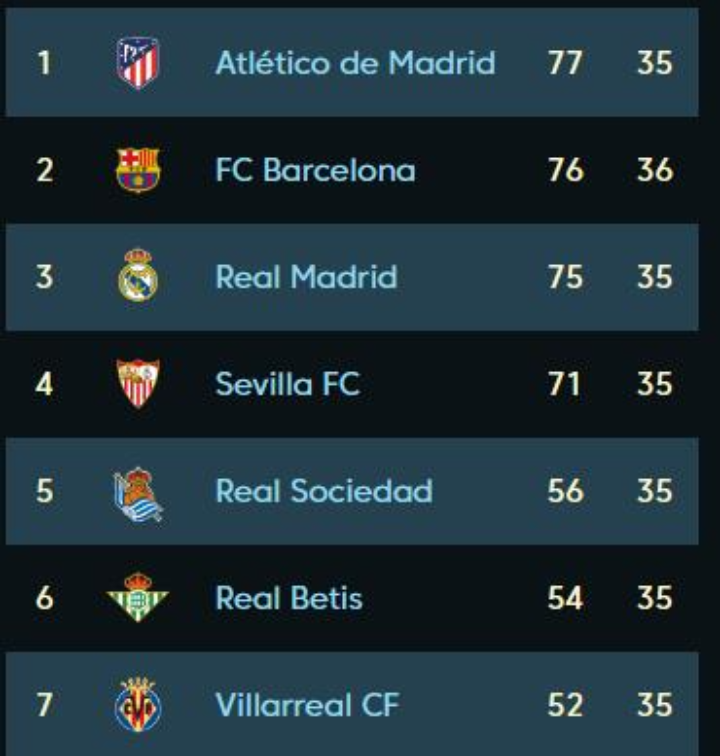 比赛伊始 比赛伊始